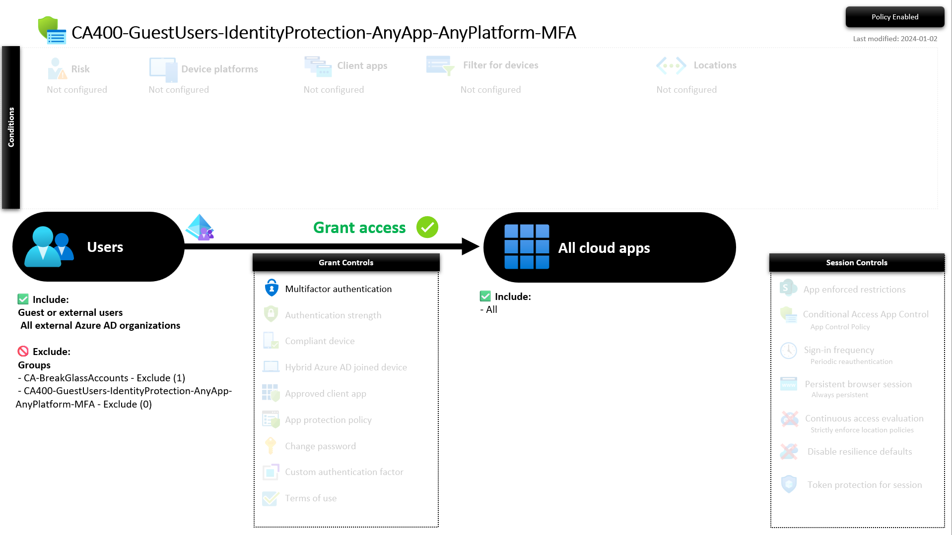 CA400